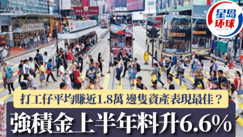 强基金